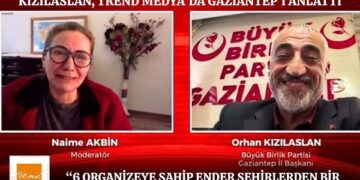 KIZILASLAN, TREND MEDYA YAYININDA KONUŞTU