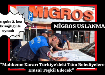 MİGROS ŞUBESİ BOZUK GIDA SATIŞI NEDENİYLE 7 GÜN KAPATILDI